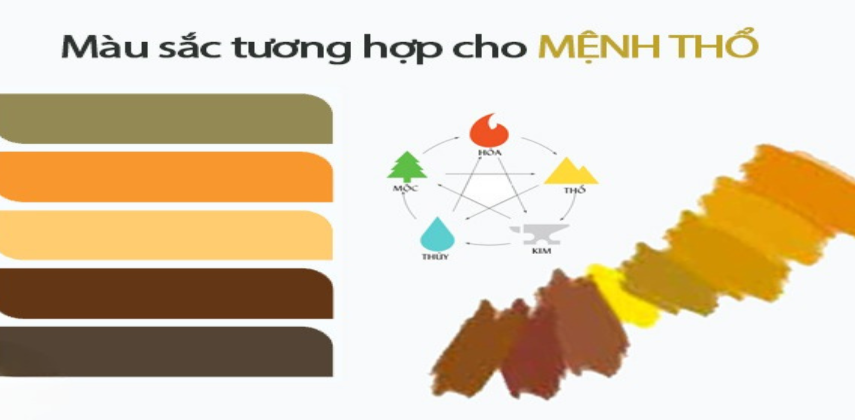 Màu Sắc Hợp Mệnh Thổ Và Cách Chọn Màu Giúp Thu Hút Tài Lộc