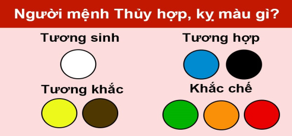 Màu Sắc Hợp Mệnh Thuỷ Giúp Cuộc Sống Thuận Lợi, May Mắn