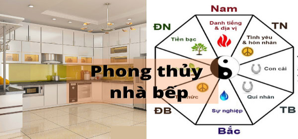 Tư Vấn Phong Thủy Xây Nhà Bếp Giúp Thu Hút Tài Lộc Vào Nhà