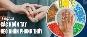 Giải Mã Ý Nghĩa Bàn Tay Đeo Nhẫn Phong Thuỷ Trong Cuộc Sống